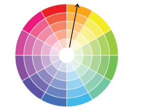 Jak łączyć kolory ubrań- kolory monochromatyczne