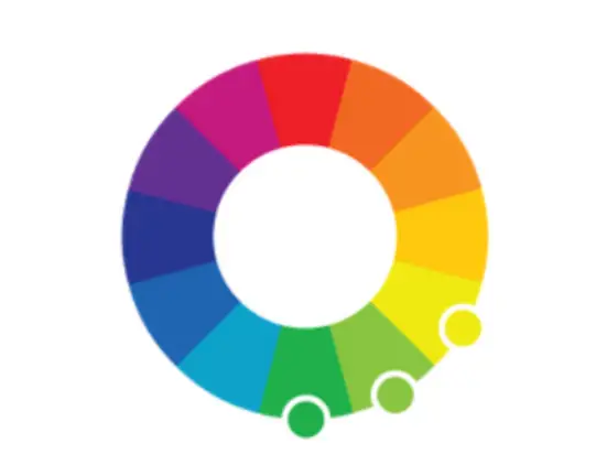 Jak łączyć kolory - kolory pokrewne